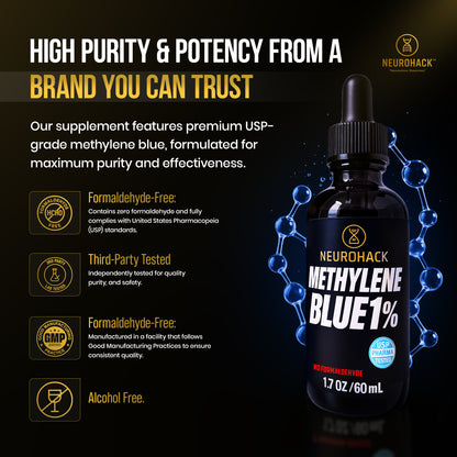 Methylene Blue 1% Solution 60ml | USP Pharma Grade | Formaldehyde Free | Third Party Tested | Non GMO | Allergen Free | BSE/TSE Free