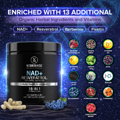 NAD+ Resveratrol