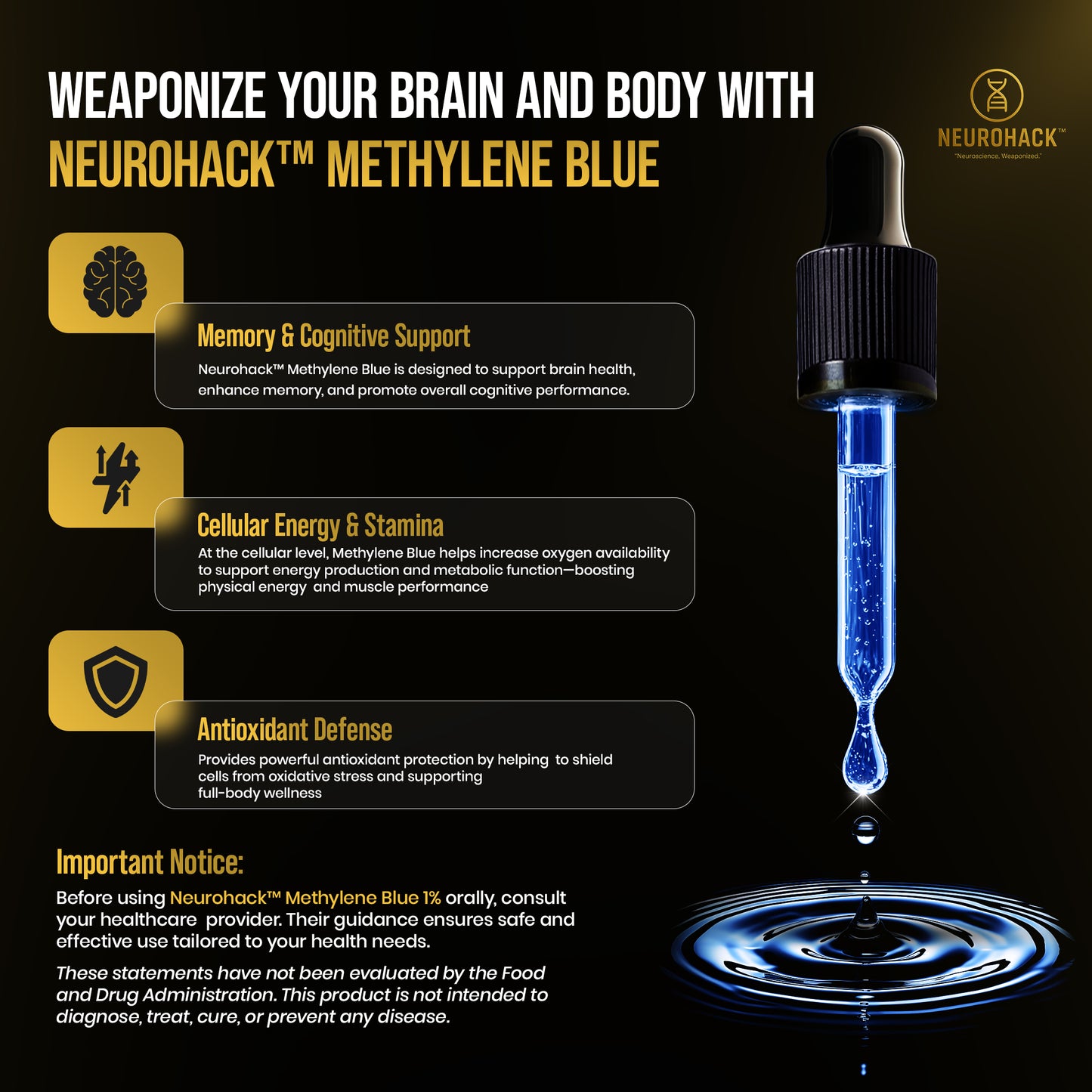 Methylene Blue 1% Solution 60ml | USP Pharma Grade | Formaldehyde Free | Third Party Tested | Non GMO | Allergen Free | BSE/TSE Free