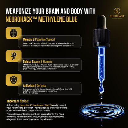 Methylene Blue 1% Solution 60ml | USP Pharma Grade | Formaldehyde Free | Third Party Tested | Non GMO | Allergen Free | BSE/TSE Free