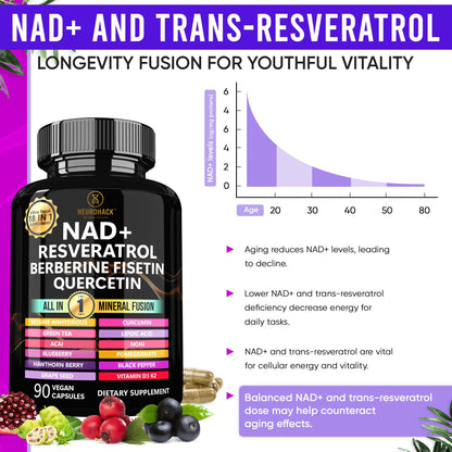 NAD+