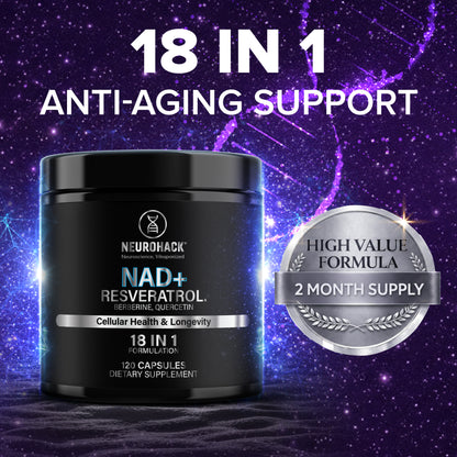 NAD+ Resveratrol