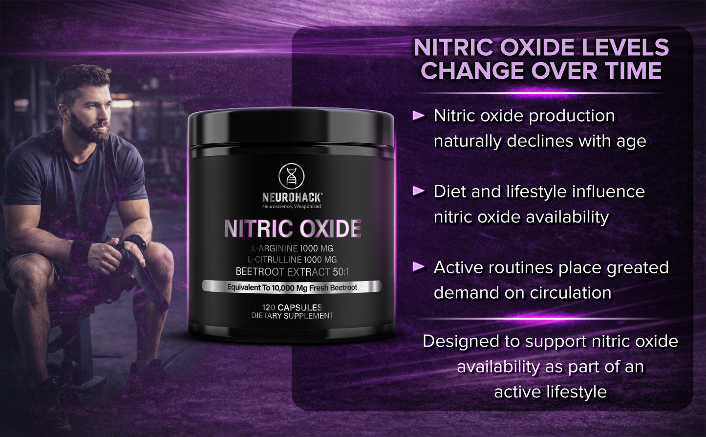 Nitric Oxide