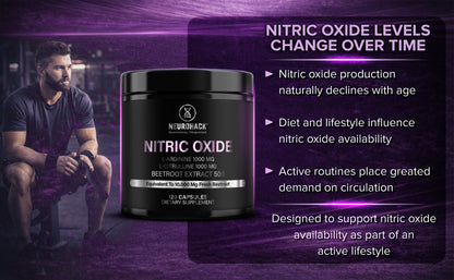 Nitric Oxide