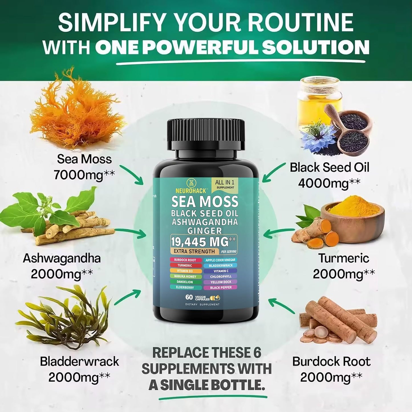 Sea Moss & Black Seed Oil Capsules – 19,445mg Superfood Blend | Ashwagandha, Elderberry, Turmeric, Apple Cider Vinegar & More | Immune Support, Energy, Gut Health, Skin & Stress Relief