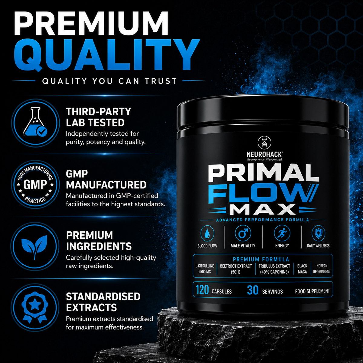 Primal Flow Max